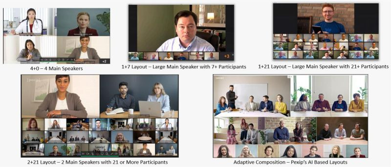 Video Conferencing System