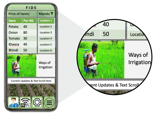 Farmer Information Detailing System